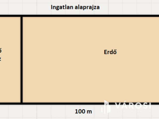 Beépíthető terület Lentihegyen